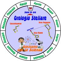 L'orologio stellare